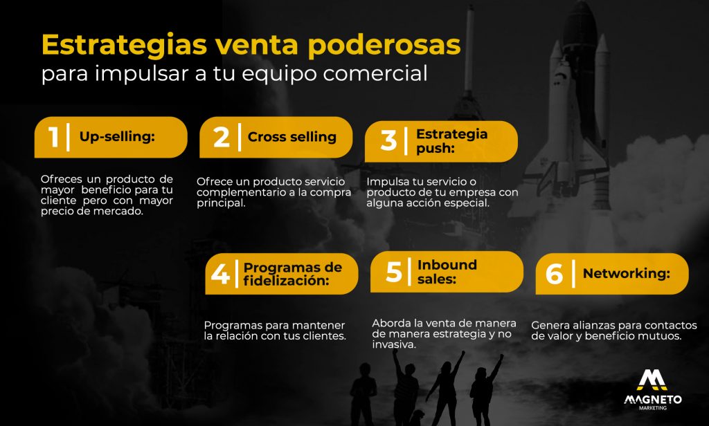 8 estrategias de ventas exitosas para impulsar tu empresa