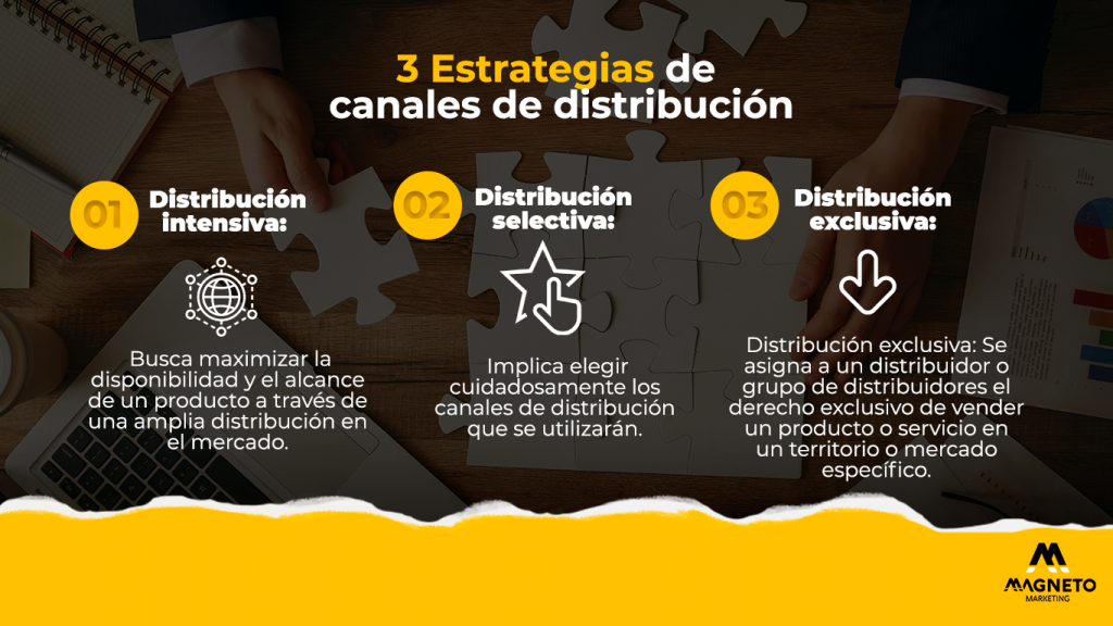 3 estrategias de canales de distribución