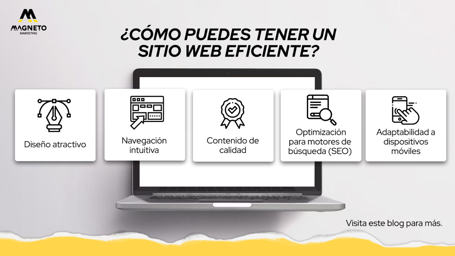 12 claves para un sitio web profesional y vendedor