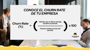 churn rate