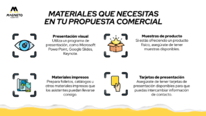 Propuesta comercial